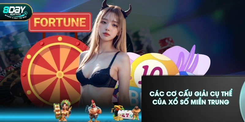 Các cơ cấu giải cụ thể của xổ số miền Trung
