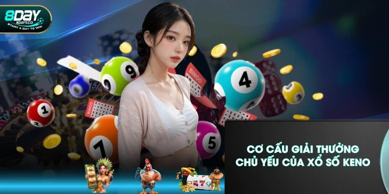 Cơ cấu giải thưởng chủ yếu của xổ số keno